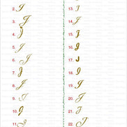 18K Gold Letters pendant - navidjewellery